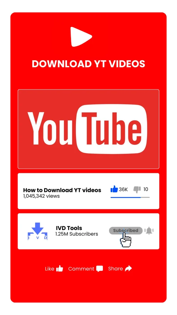 Download Yt Videos